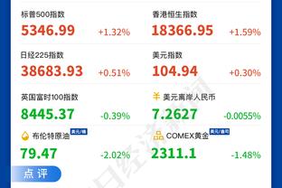 帕金斯谈科尔抱怨裁判：真正的问题是库里21中7和克莱12中3！